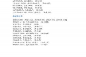 歌颂中国领袖的诗词，关于描写歌颂领袖的成语