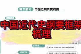 中国近代史纲要人物（中国近代史纲要人物PPT）