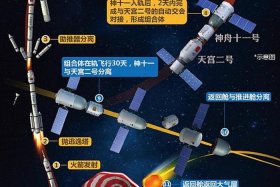 我国历史圆了哪些梦 圆梦历史进程中典型的人物和事件