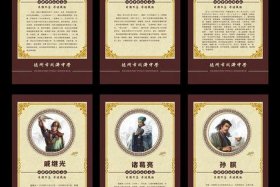 中国历史人物表大全；中国历史人物大全简介