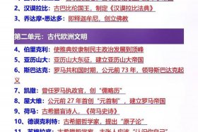 历史重要人物介绍 - 历史重要人物事迹