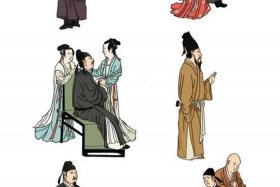 中国历史人物元素图、中国历史人物图谱