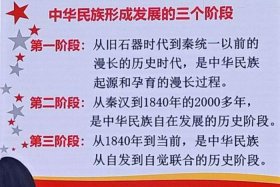 近代以来中国人民的历史任务是 - 近代以来中国人民的历史任务是争取民族独立