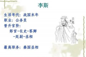 历史名人李斯 李斯历史事迹
