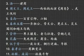 左右是哪位历史人物，左右在各个朝代的含义