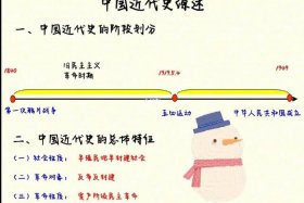 三句话概括中国近代史 - 三个词概括中国近代史