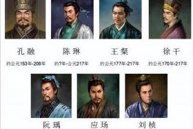 中国历史人物死因；中国历史人物死因排名