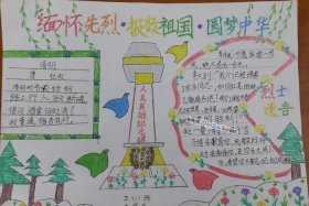 中国烈士遗骸（中国烈士遗骸回国手抄报图片）