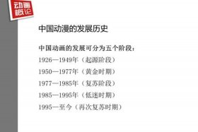 经典动画片中国历史人物名字，经典动画片中国历史人物名字大全