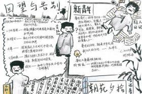 纪念鲁迅海报 纪念鲁迅先生小报