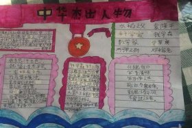 手抄报新中国历史人物介绍内容，新中国历史手抄报内容50字