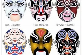 历史人物脸谱及名字和简介 - 历史人物的脸谱