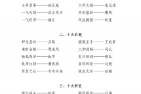 中国历史人物资料卡，历史人物资料卡图片