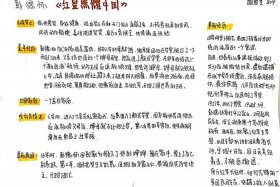 中国历史名人传阅读记录 中国历史名人传主要内容