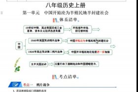 历史课本中国近代史人物、历史课本中国近代史人物有哪些