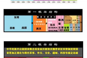 中国历史上贡献最大的十个人是谁（中国贡献最大的四个人）