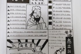 二年级手抄报中国历史人物怎么画，二年级中国历史的手抄报