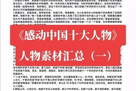 2008年感动中国人物介绍 - 2008年感动中国人物是谁