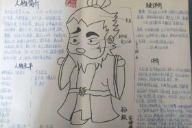 中国历史人物的画，中国历史人物画报