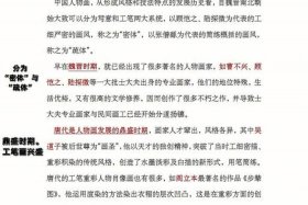 中国历史人物竞猜答案解析大全；中国历史人物榜中榜