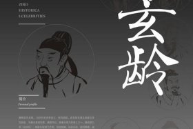 历史人物经典海报，历史人物海报模板