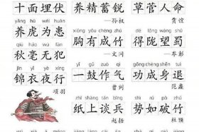 历史人物成语大全 四字成语、历史人物,成语