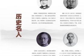 中国历史文化名人第二集；中国历史文化名人第二集内容