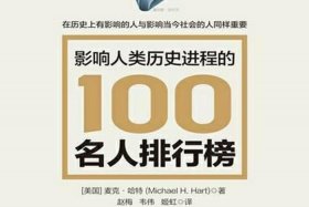 外国历史书中的中国名人；外国历史名人简介大全