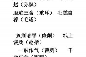 历史人物故事题目；历史人物故事题目和主人公和主要内容