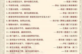 赞美中国历史的优美句子、赞美中国历史发展的句子