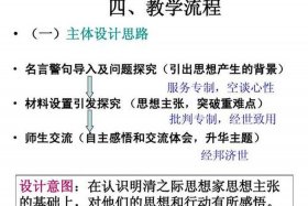 明末清初的历史背景、明末清初的历史背景介绍