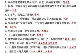全史人物数据库、历史人物数据