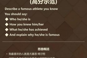 雅思口语part2人物描述 雅思口语 人物类