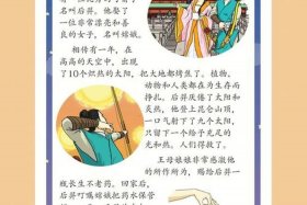 古代神话传说嫦娥的故事、古代神话中的嫦娥