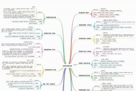 水浒传人物履历 水浒传人物履历表简单版