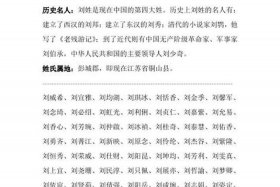 中国历史名人后裔 - 中国历史名人后裔名单