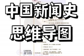 中国历史人物新闻、中国历史人物信息