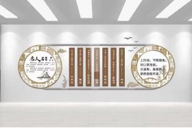 中国历史人物形象墙设计图 - 中国历史人物画