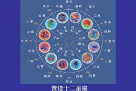 十二星座对应中国星宿 12星座对应星宿