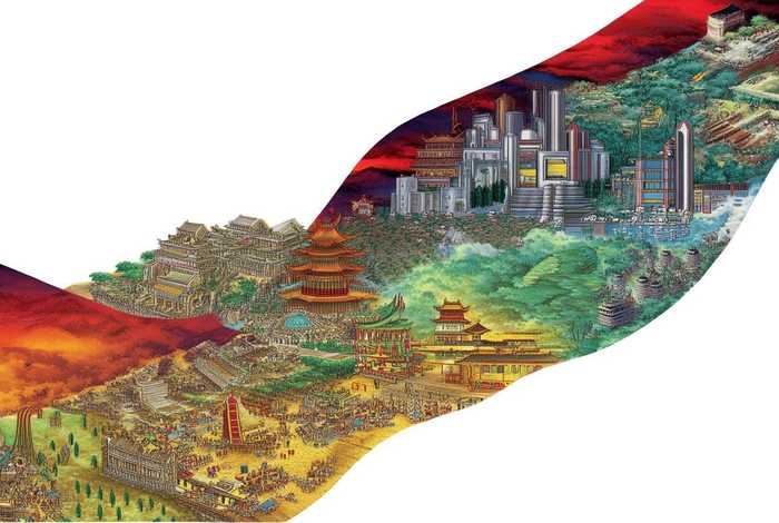 历史朝代更迭与发展（历史朝代更迭与发展的关系）