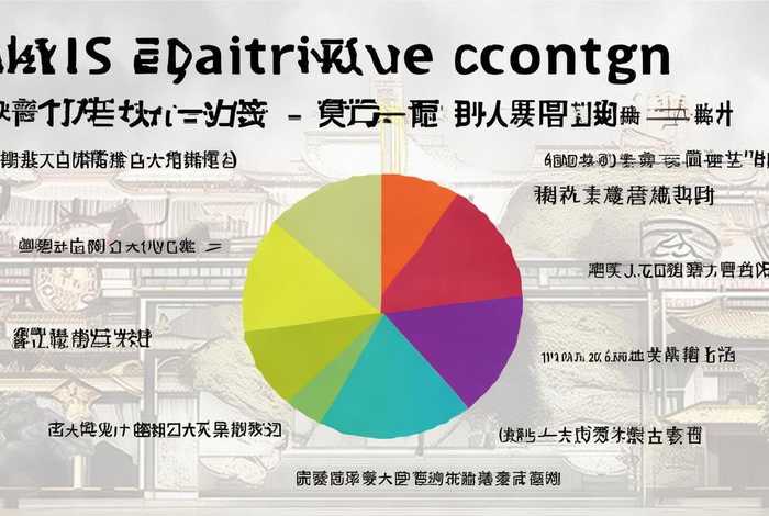 小升初历史占分比例,小升初历史占分比例表 小升初历史占分比例,小升初历史占分比例表