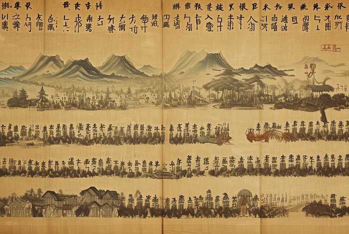 推背图推演中国历史 - 推背图中的中国历史