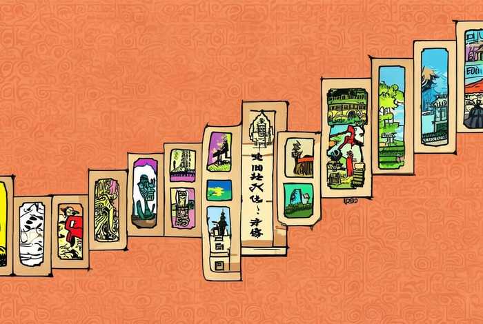 中国古代史排列；中国古代史排列顺序图