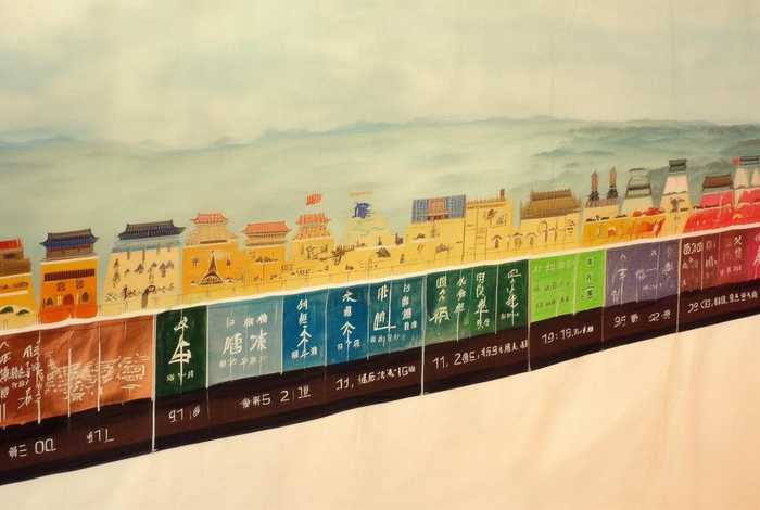 中国历史朝代，中国历史朝代多少年