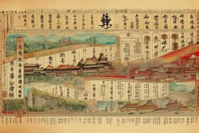 中国历史发展顺序手绘；中国历史发展顺序手绘图