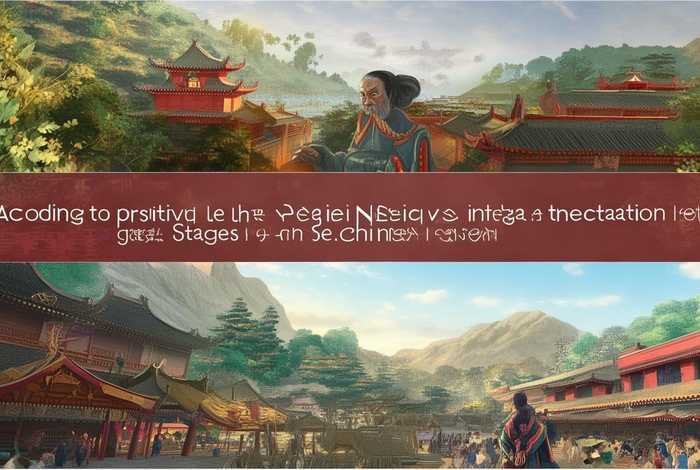 中国古代史正反合阶段；中国古代正反话