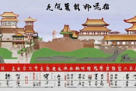 中国历史ppt模板免费下载（中国历史课件）