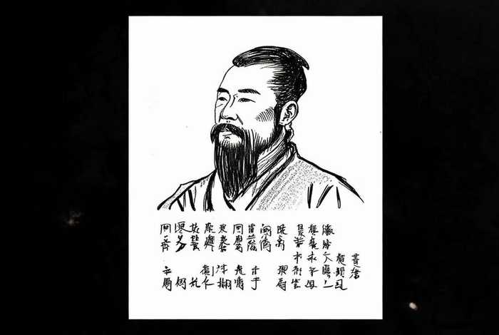 中国历史人物简笔画；中国历史人物简笔画加简介