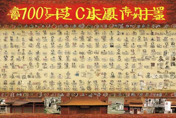 中国历史冷知识1000条免费 - 中国历史冷知识1000条选择题 中国历史冷知识1000条免费 - 中国历史冷知识1000条选择题