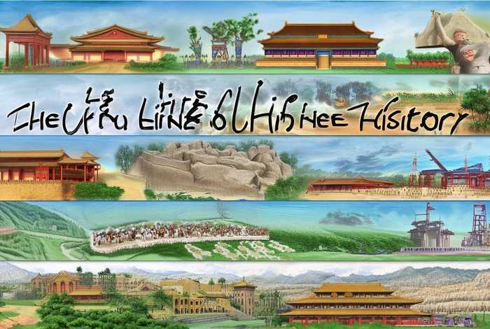 中国史大纲图 - 中国史大纲解析